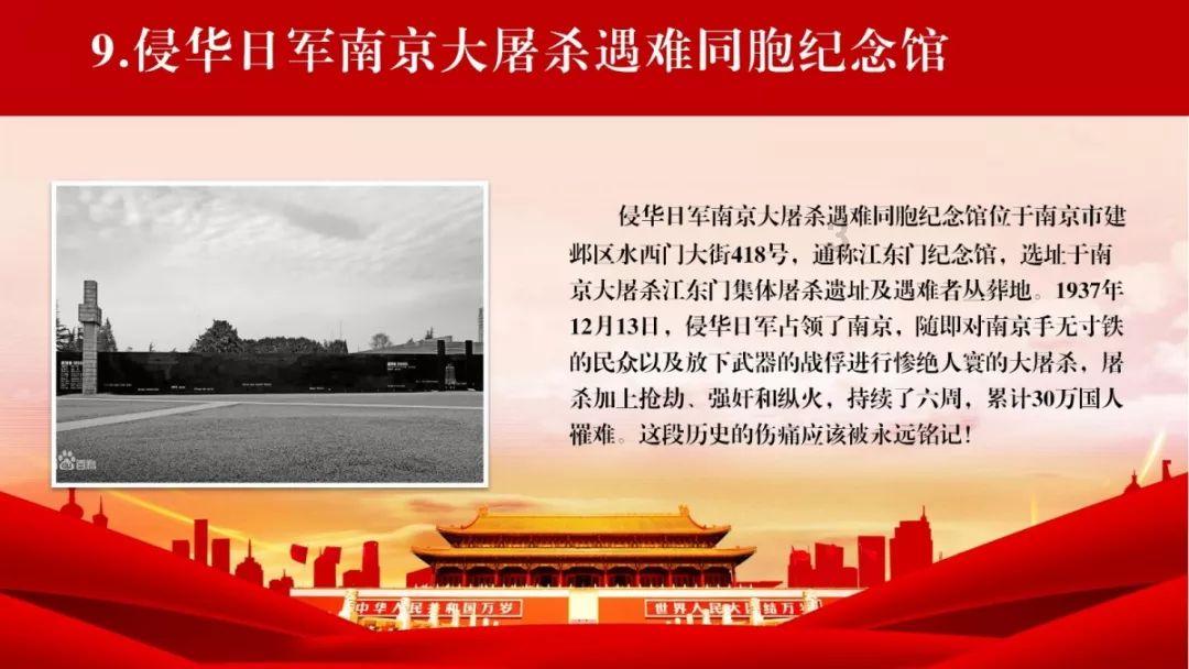 青岛熏鱼的做法最正宗的做法游戏画面